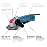 Bosch GWX10-45DE - Slika 2